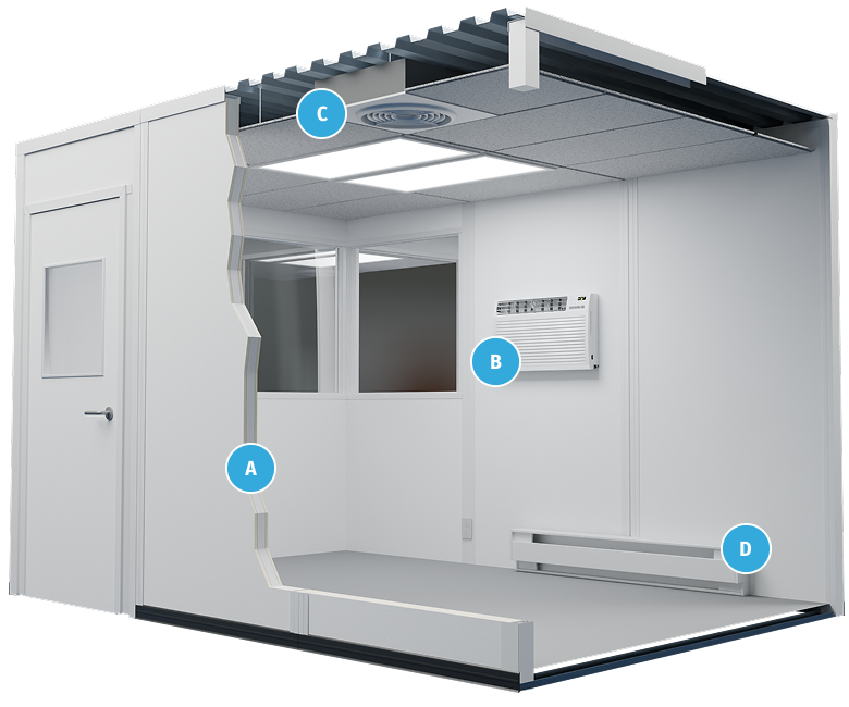 example HVAC options for booths