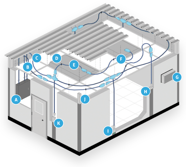 warehouse office, inplant office, modular warehouse office, modular walls, warehouse walls, inplant walls, warehouse offices