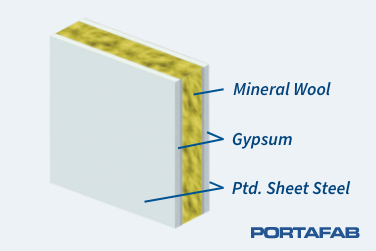 steel sound with mineral wool wall panel illustration
