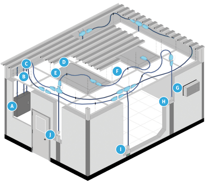 modular wiring system illustration