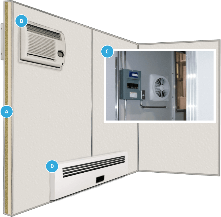 example HVAC options for booths
