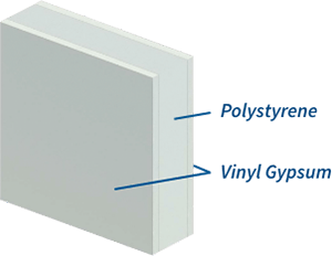 layers of the fire and sound panel