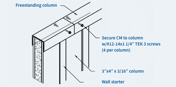 cornice molding detail image