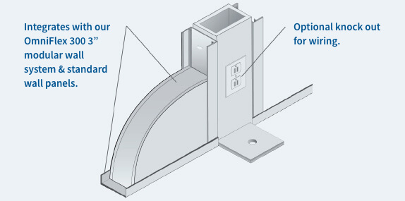 https://cdn.portafab.com/cmss_files/imagelibrary/wall-partitions/callout--floor-anchor.jpg